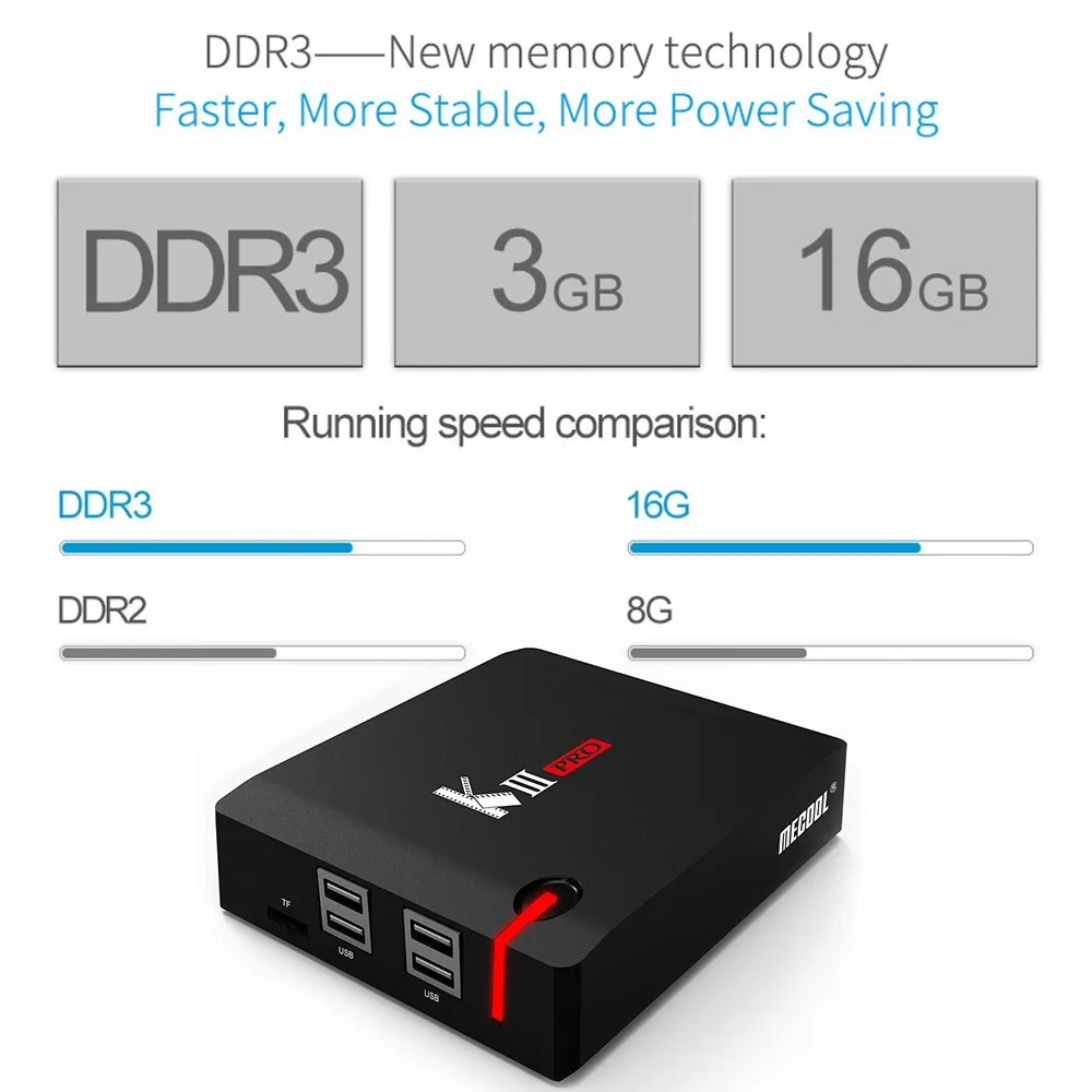 MECOOL KIII PRO DVB S2 T2 C Android 7 1 TV Box 3 Гб 16 ROM Amlogic S912 Восьмиядерный 2 4G/5G WiFi 4K 1000M Smart