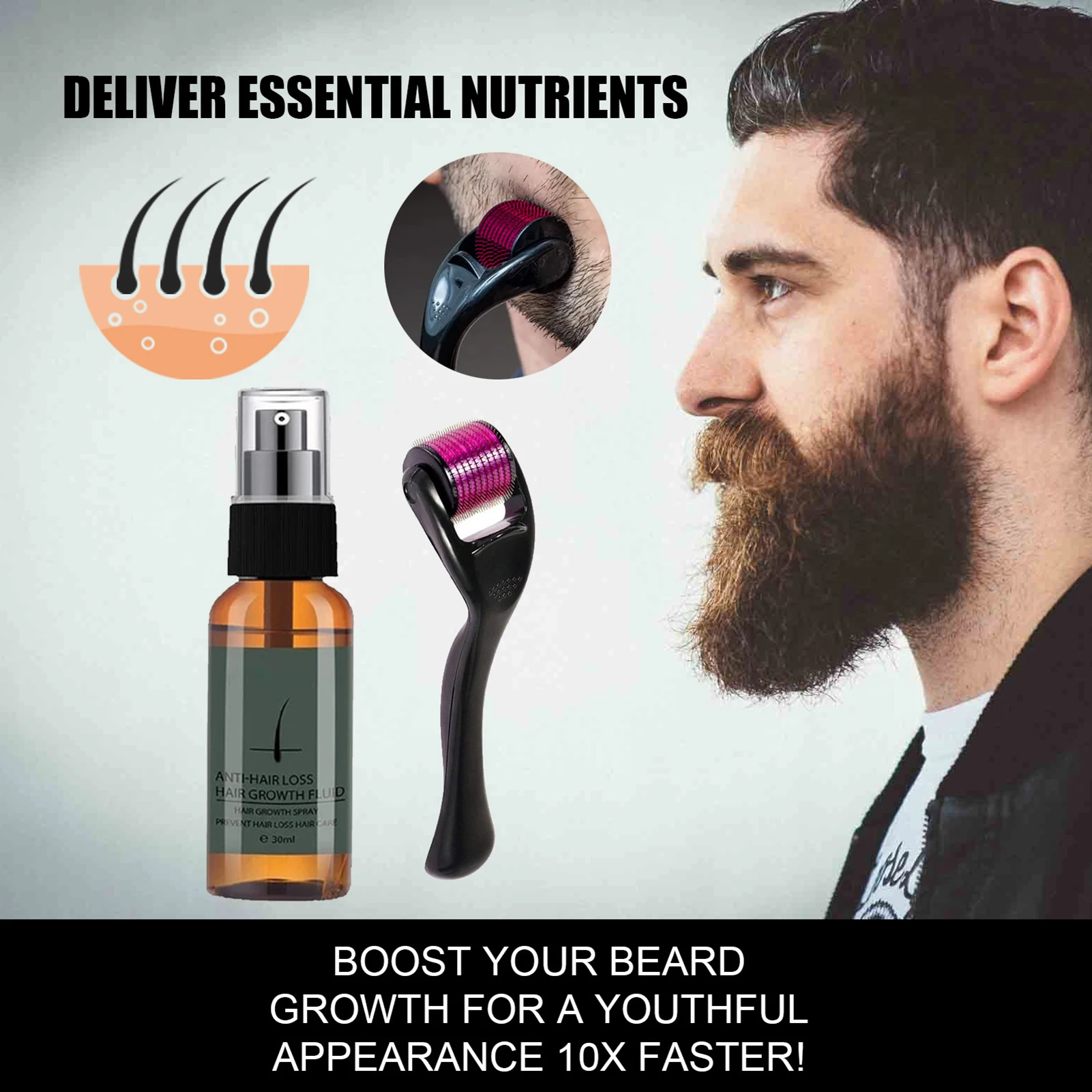 Men Beard Growth Kit For Facial Hair Growth Beard Nourishing Growth Essential Oil Beard Derma Roller Beard Enhancer Beard Care