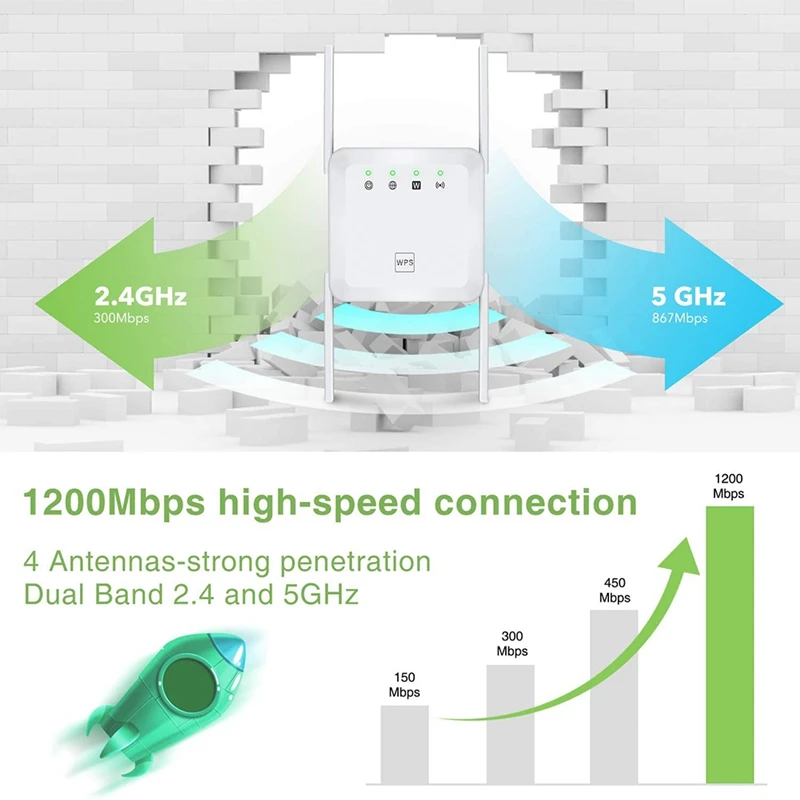 

1200Mbps Wireless WiFi Repeater Long Range Extender,Dual Band,4 Antennas WiFi Booster, WiFi Signal Amplifier-US Plug