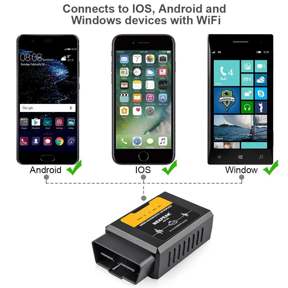 OBD OBD2 ELM327 V1.5 wifi для iPhone IOS PIC18F25K80 автомобильный диагностический инструмент ODB2 сканер работает на Android/IOS/Windows elm327 wifi