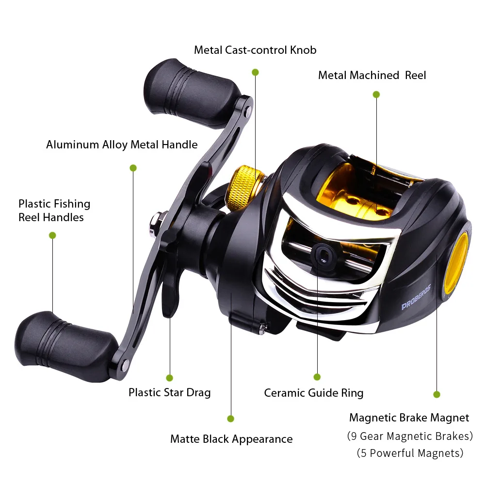 

Hot-selling Drop Wheel, Metal Fishing Reel, 7.2:1 Long-range Caster, Sea Fishing Reel