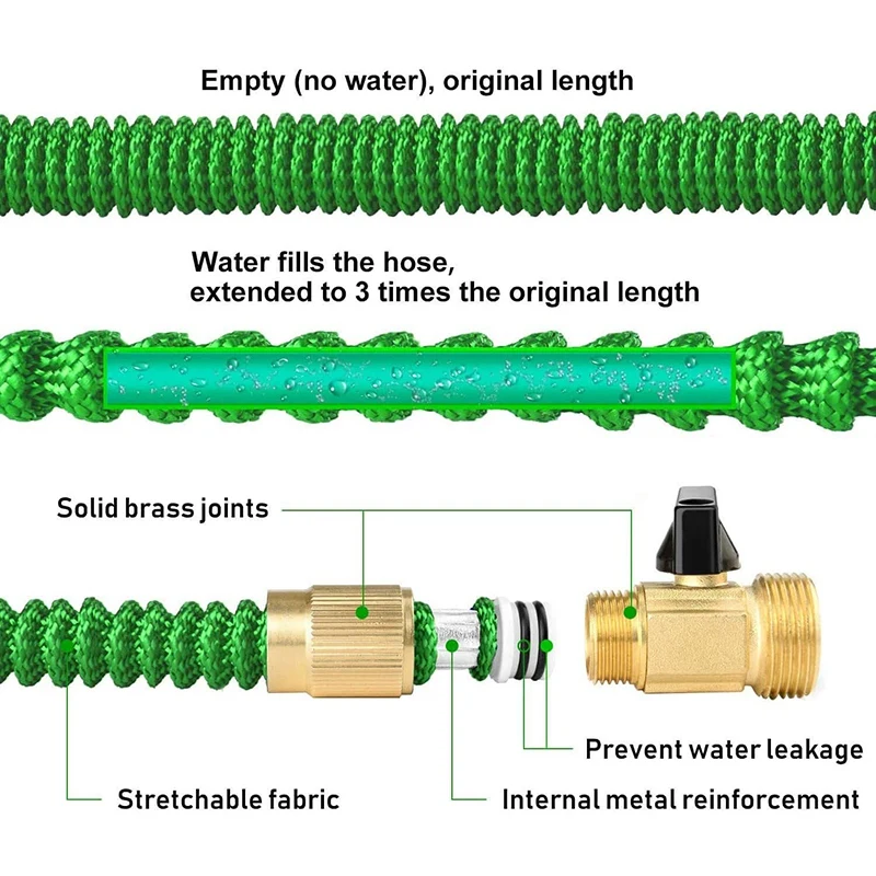 

25 Ft Garden Hose with 3/4 Solid Brass Connectors Fittings Valve 8 Pattern Spray Nozzle Durable Latex Core