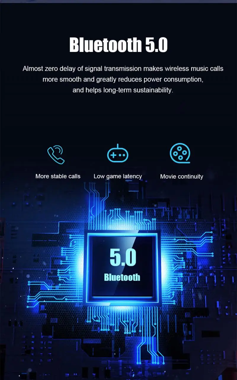 Настоящие беспроводные наушники Bluetooth V5.0 F9 TWS наушники с микрофоном светодиодный дисплей с 2000 мАч Внешний аккумулятор Спортивная гарнитура