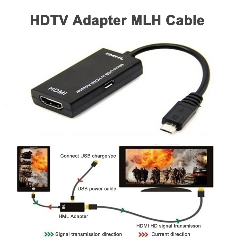USB To HDMI Adapter 5-Pin Converter Micro Cable | Converters