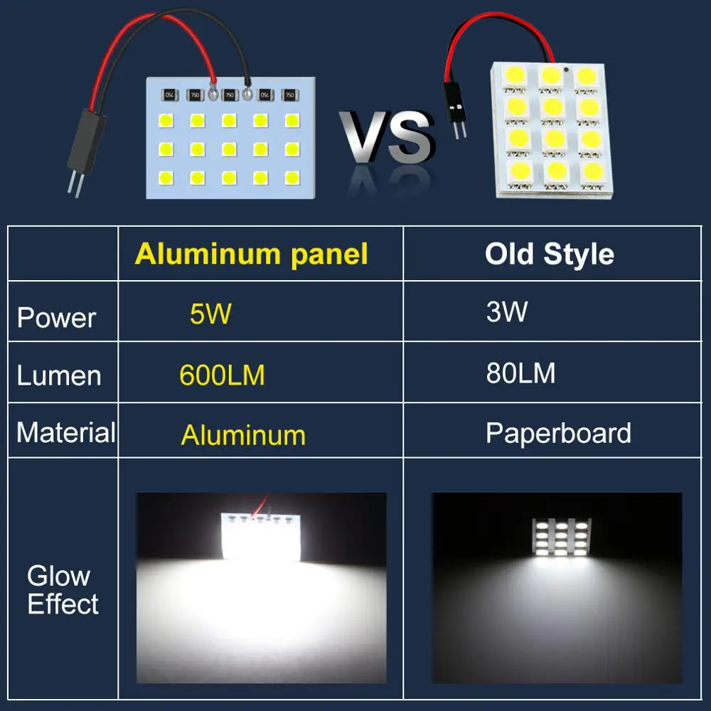 1 шт. высокое качество 3030 чипов панельный светильник супер яркий T10 W5W Led Ba9S C5W Festoon