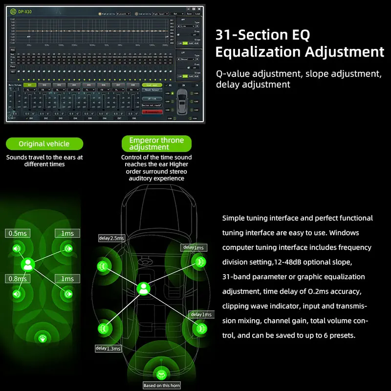 $134.40 Sennuopu Car DSP Processor 4 Channel Amplifier 8 Channels Digital Sound Processors with LCD Remote Controller