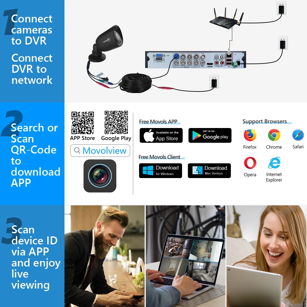 

Movols 16CH Surveillance System 16 1080P Outdoor Security Camera CCTV DVR Kit Video Surveillance iPhone Android Remote View