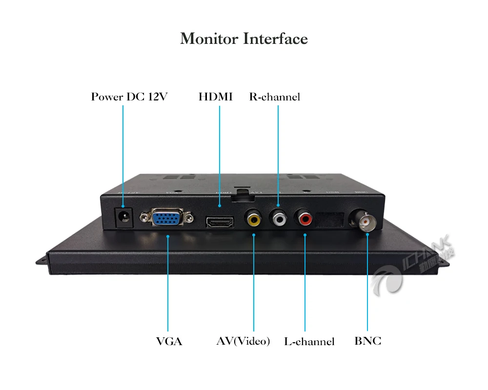 ZK080TN-LR2/8 дюймов 1024x768 BNC VGA HDMI металлический чехол открытая Встроенная рамка промышленное медицинское оборудование монитор ЖК-экран дисплей