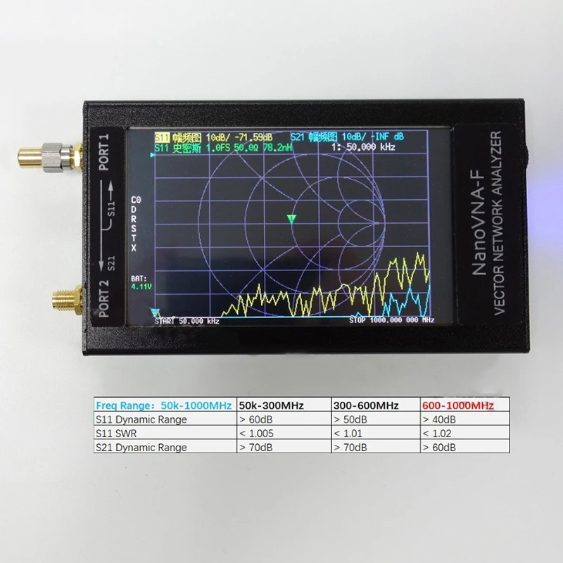 NanoVNA-F векторный сетевой анализатор HF VHF UHF антенный анализатор коротковолновой стоячей волновой стол