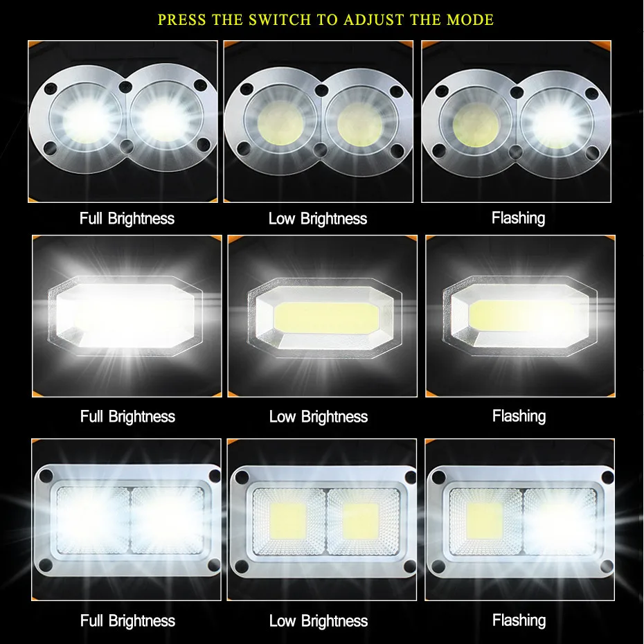 

IP44 COB USB Charging Rechargeable Led Work Lamp Waterproof 20W Led Reflector Spot Light Outdoor for Hunting Camping Tactical