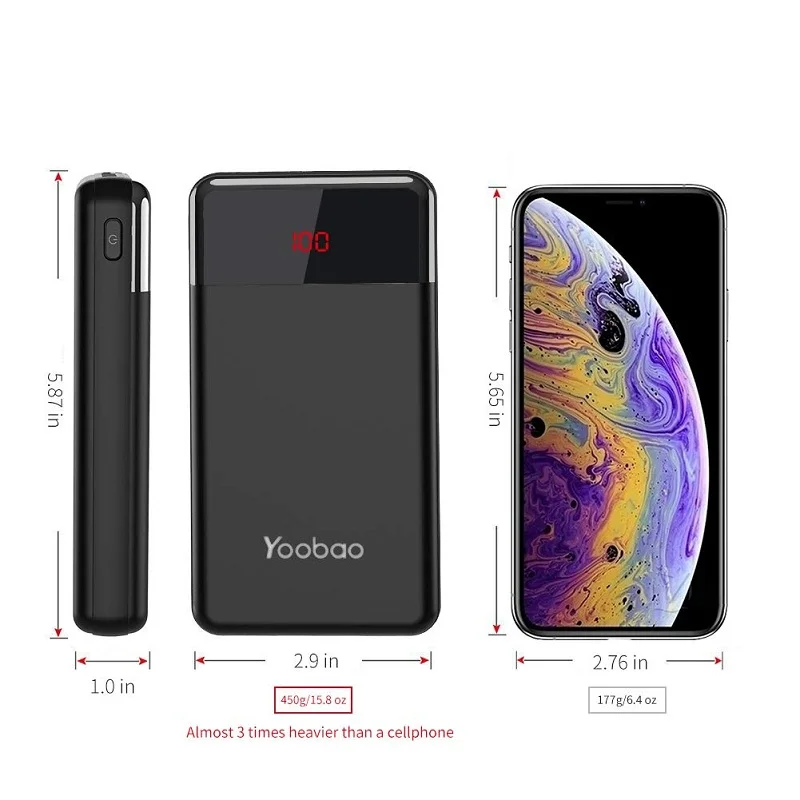 Yoobao power Bank 20 Вт 20000 мАч для IPhone портативное Внешнее зарядное устройство цифровой