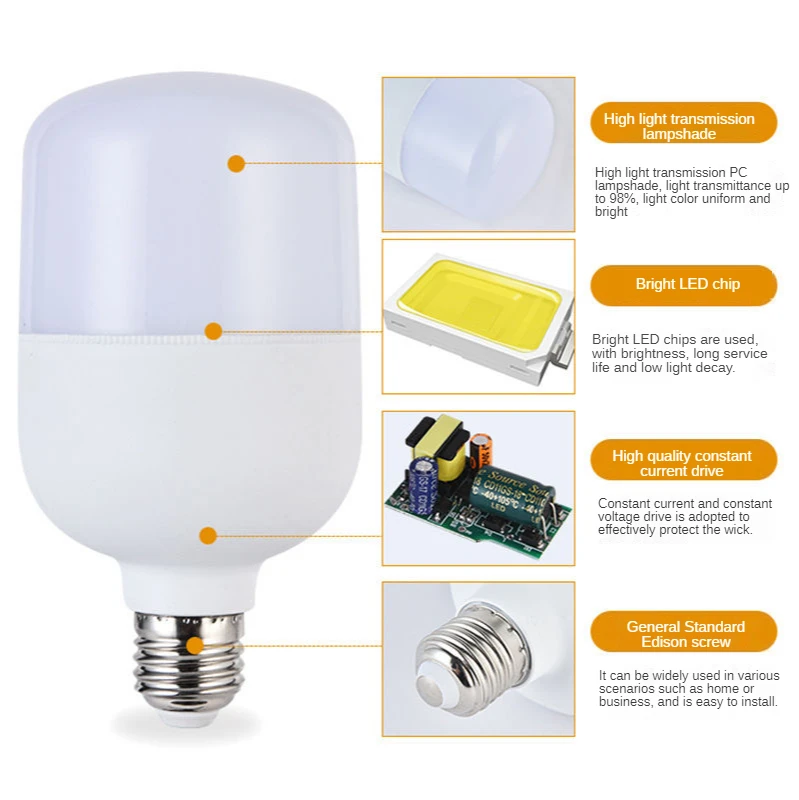 

Супер яркая светодиодная лампа Бытовая E27 винтовая высокомощная Водонепроницаемая энергосберегающая лампа освещение