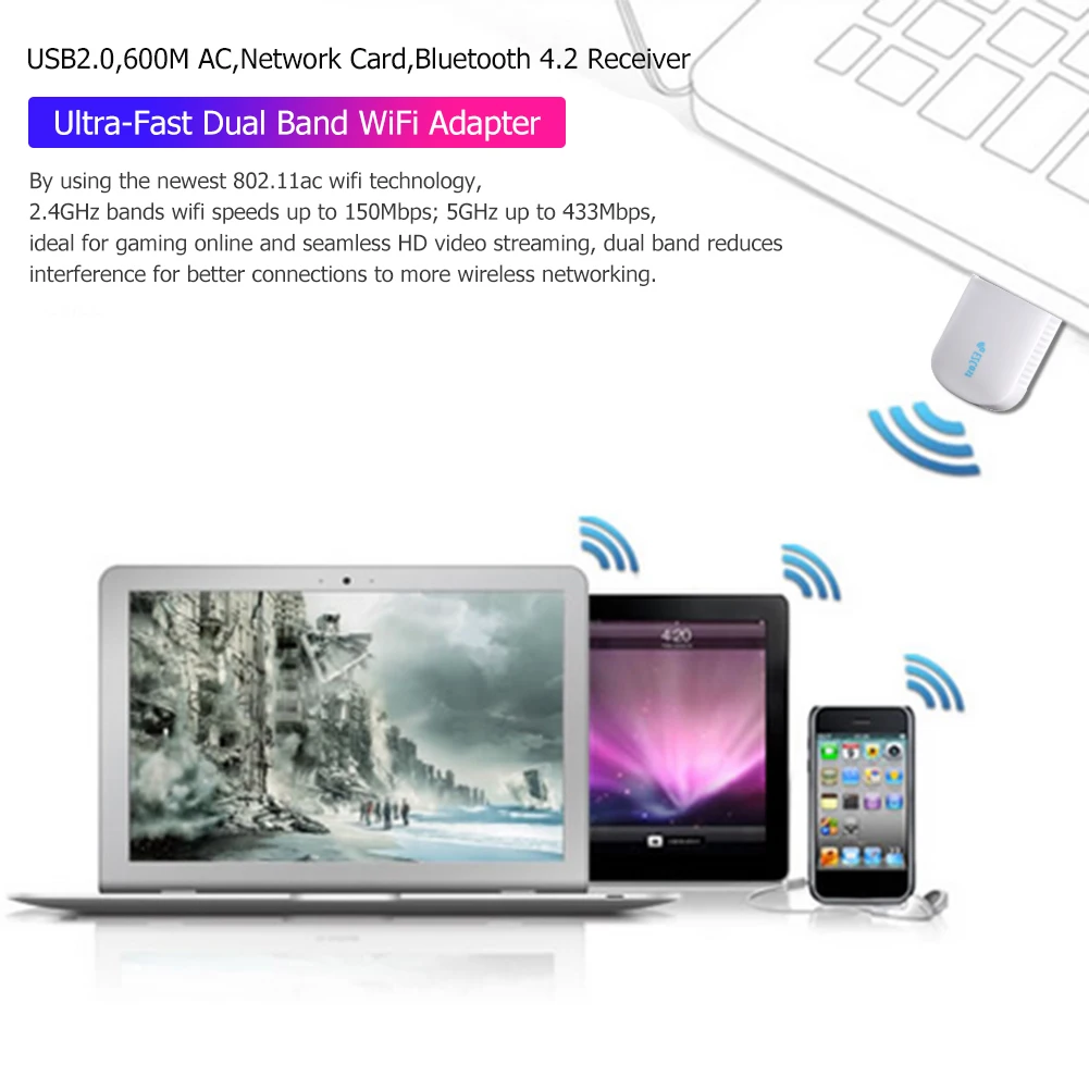 EzCast 2 4G + 5G мини USB WiFi адаптер Bluetooth Совместимость 4 600 Мбит/с высокоскоростной