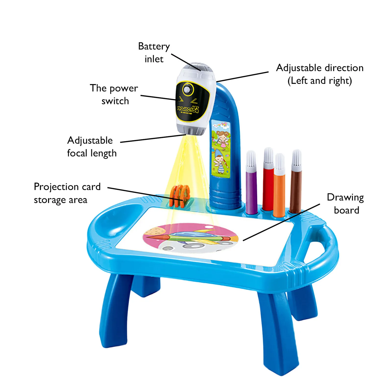 

Child Smart Projector Desk With Light Music Learning Painting Machine Toy Children Zabawki Dla Dzieci Educational Toy Juguetes
