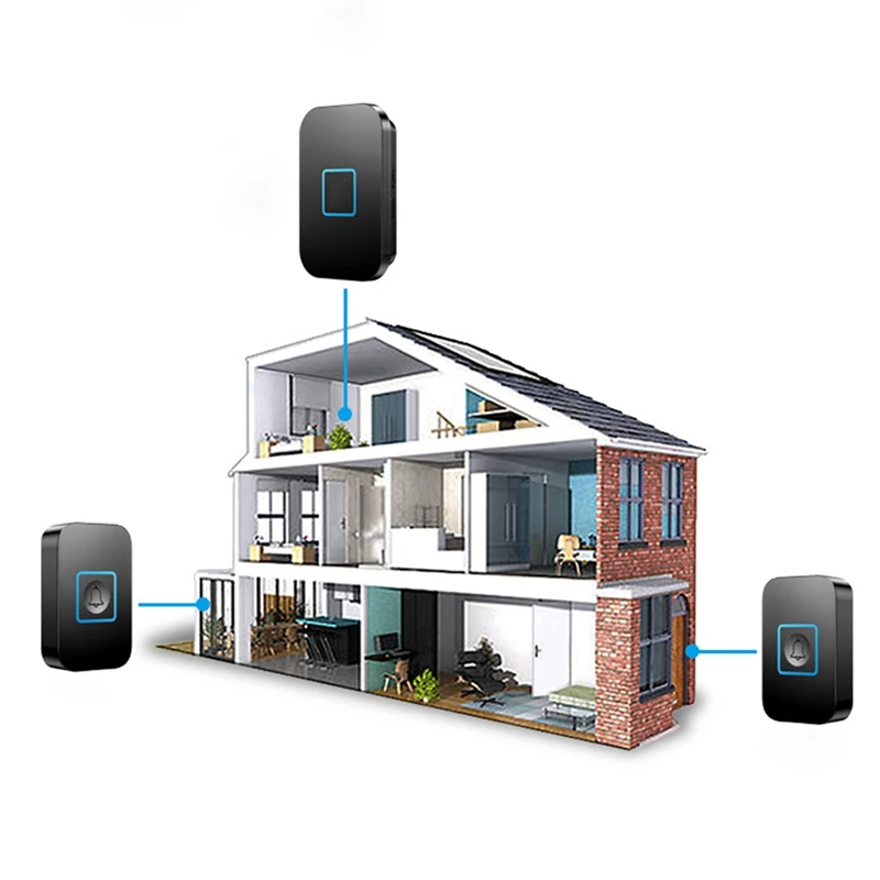 

Smart Wireless Doorbell Waterproof Home LED Light Call Bell 300M Remote Music Doorbell EU Plug