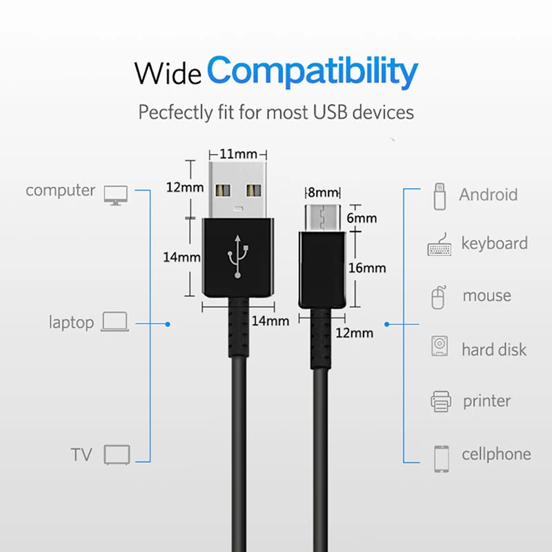 Быстрое дорожное зарядное устройство QC 3 0 с Micro USB зарядный кабель для телефонов