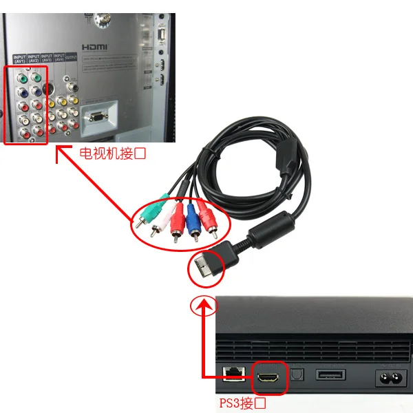 Компоненты OSTENT AV Аудио Видео HDTV кабель для Sony PS2 PS3|Запасные части| |
