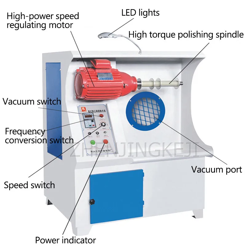Одиночный Тип вакуумирования частоты преобразования скорости регулирования