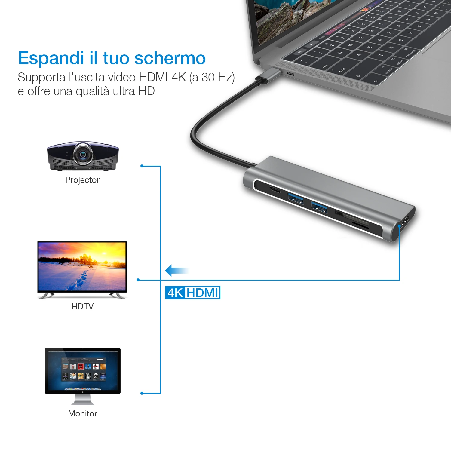 DZLST usb-хаб type C к USB 3,0 HDMI кардридер PD Зарядка для MacBook samsung Galaxy S9/S8 huawei P20 Pro Thunderbolt 3 концентратор