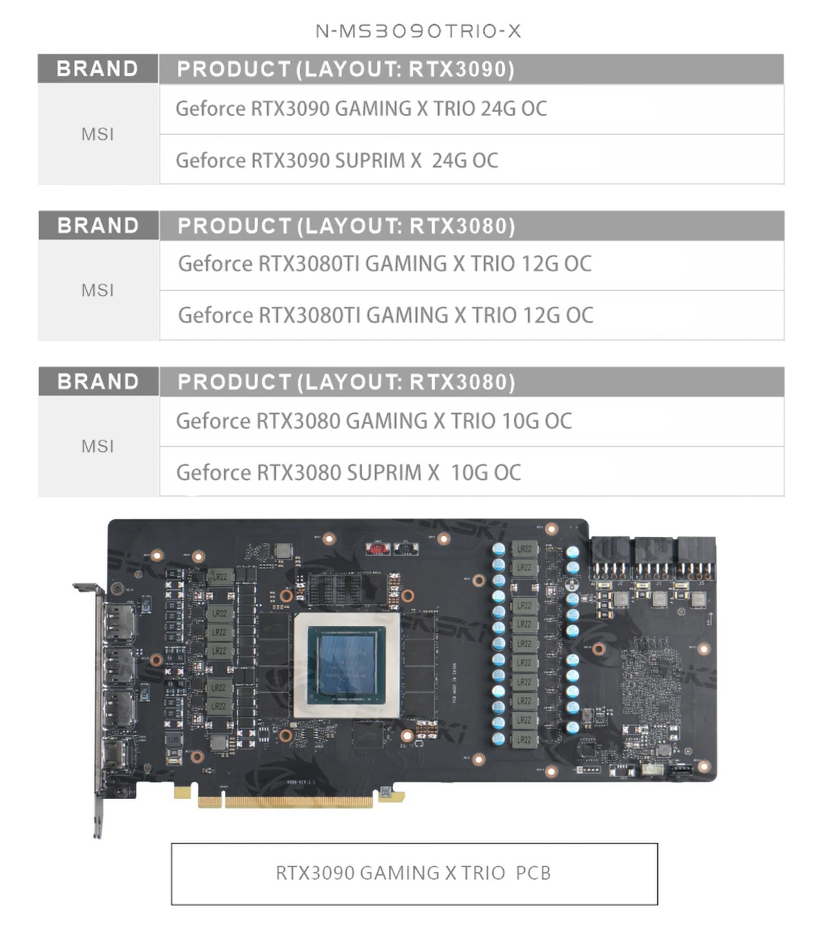 Блок водяного охлаждения Bykski GPU для MSI RTX 3090 3080Ti 3080 GAMING X TRIO система жидкости