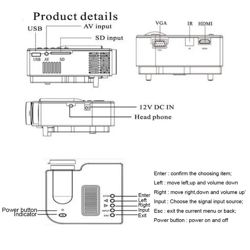 Портативный мини-проектор с поддержкой 1080P видеопроектор со светодиодной лампой