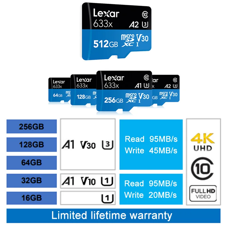 Оригинальная карта памяти Micro SD Lexar 256 ГБ 128 высокоскоростная до макс. 95 м/с 64 Гб Class10