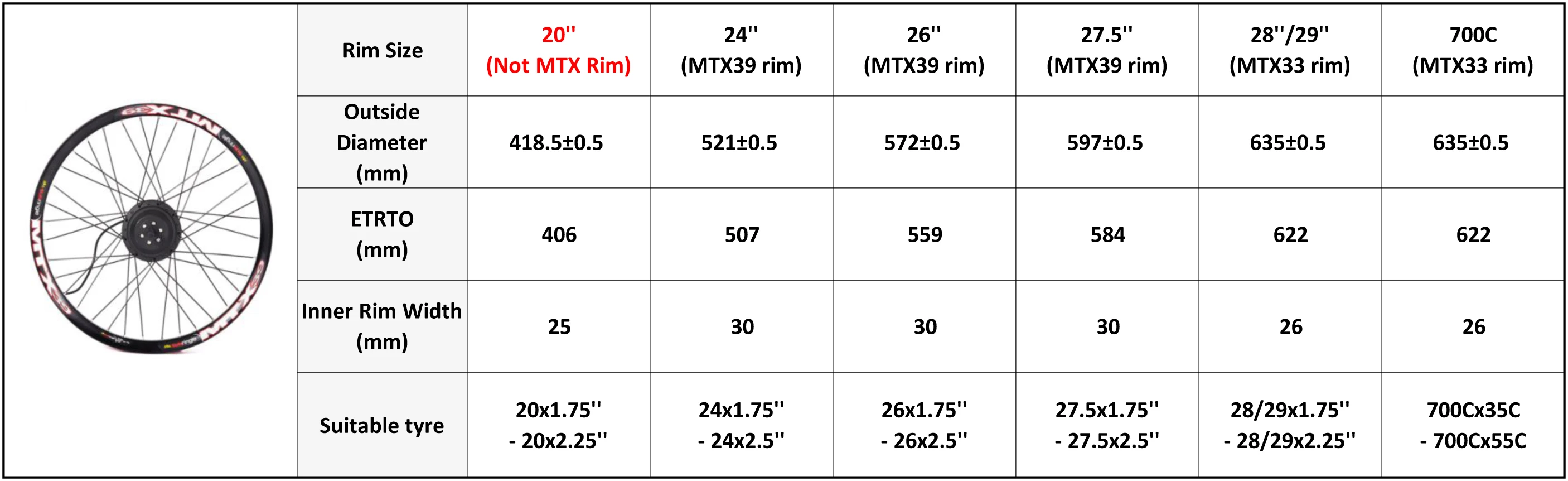 Комплект для электровелосипеда MTB 36 В 250 Вт 350 500 1000 1500 48 с MTX ободом и ЖК дисплеем SW900