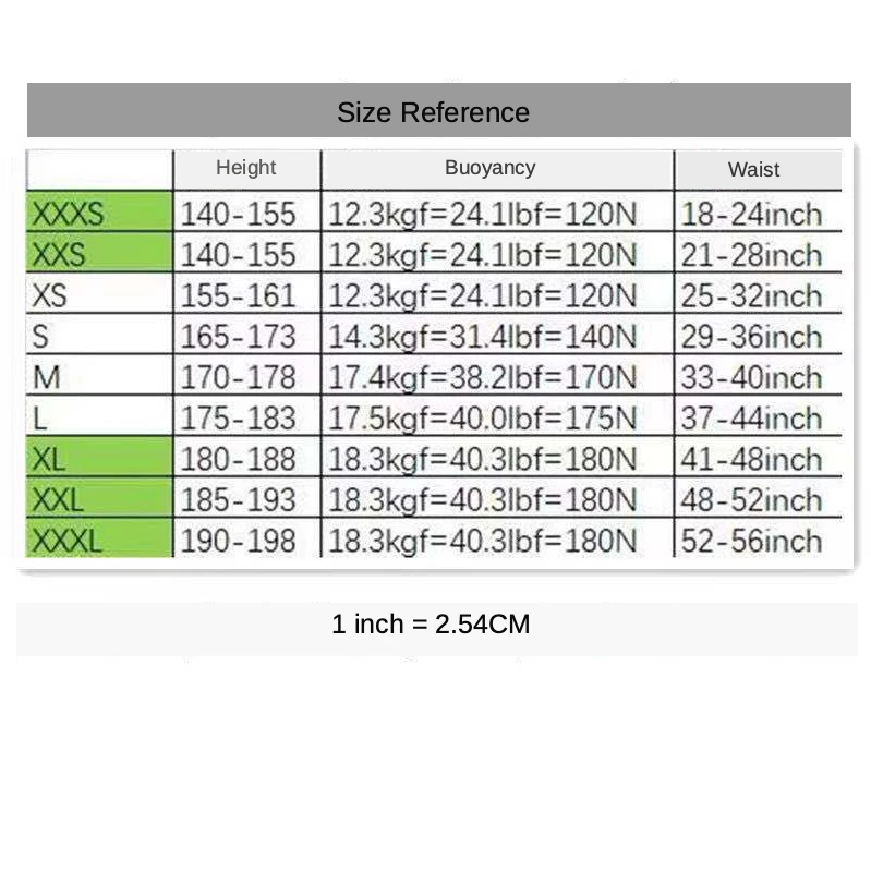 

BCD Full Set 5pcs Diving Buoyancy Jacket Compensator BC Triple Meter Scuba Back Fly Inflatable Vest Back Frame dbsqszb Balance