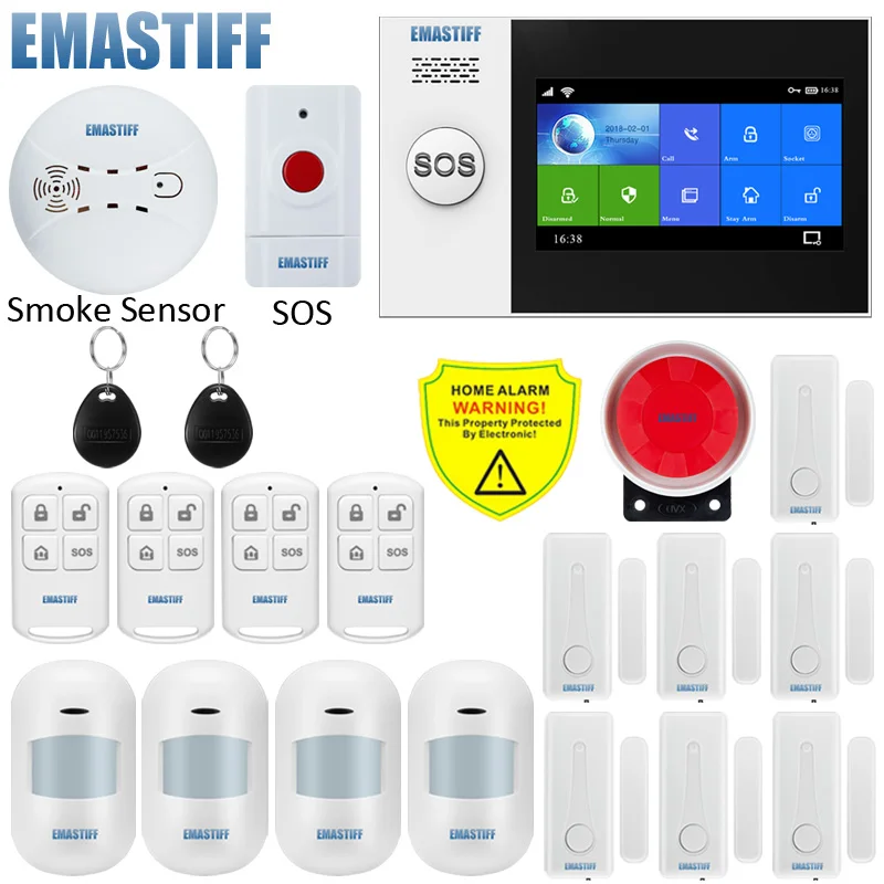 

Система охранной сигнализации с поддержкой Wi-Fi и GSM