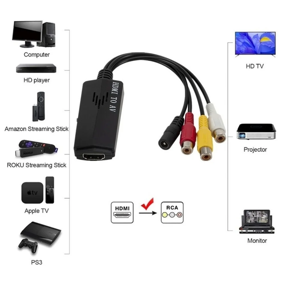 PzzPss HDMI To RCA Cable 1080P HD Video Audio Converter Male AV Component For TV VHS VCR DVD Recorders |