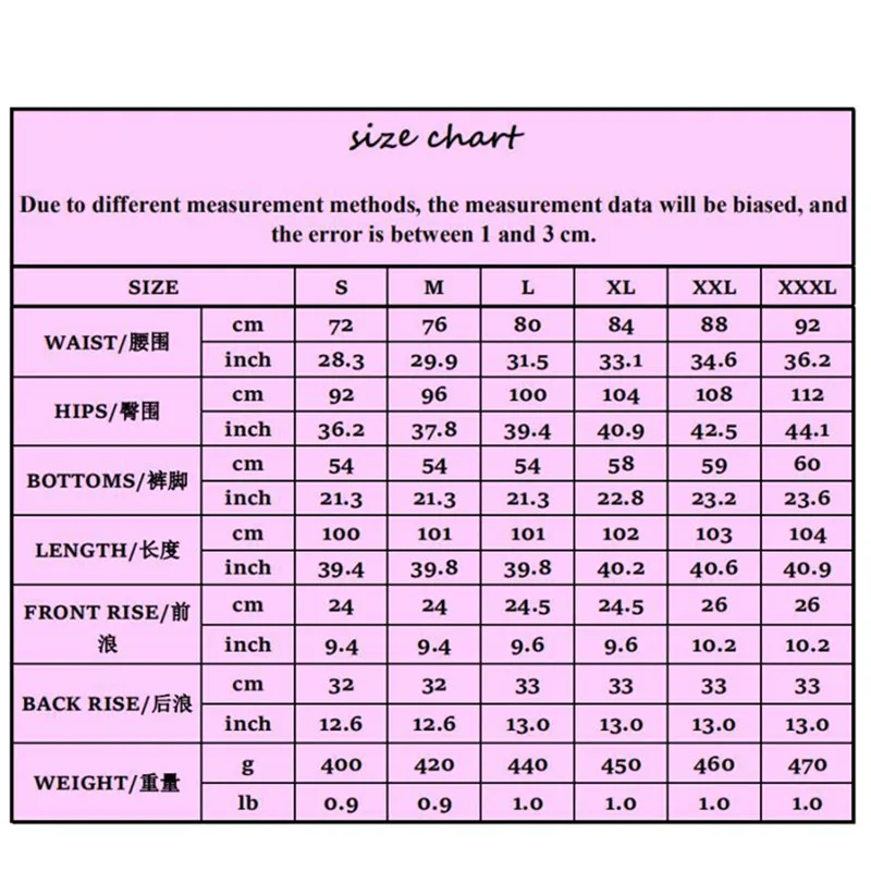 Женские облегающие комбинезоны 2019 новые весенние ковбойские крутые джинсовые