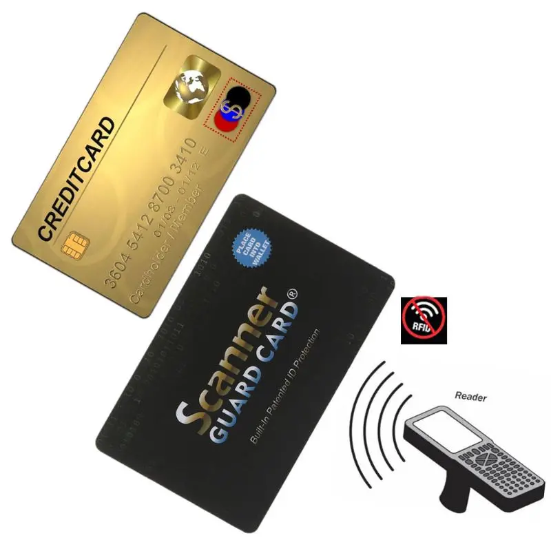 Portable Credit Card Protector RFID Blocking NFC Signals Shield Secure For Passport Case Purse | Спорт и развлечения