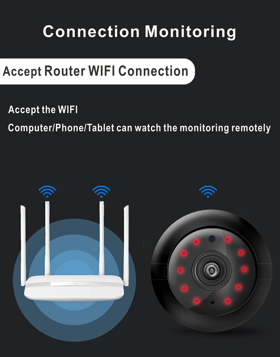 Мини ip-камера Wifi 2.0MP HD CCTV IR ночное видение Обнаружение движения маленькая беспроводная микро камера Детский Монитор P2P Домашняя безопасность