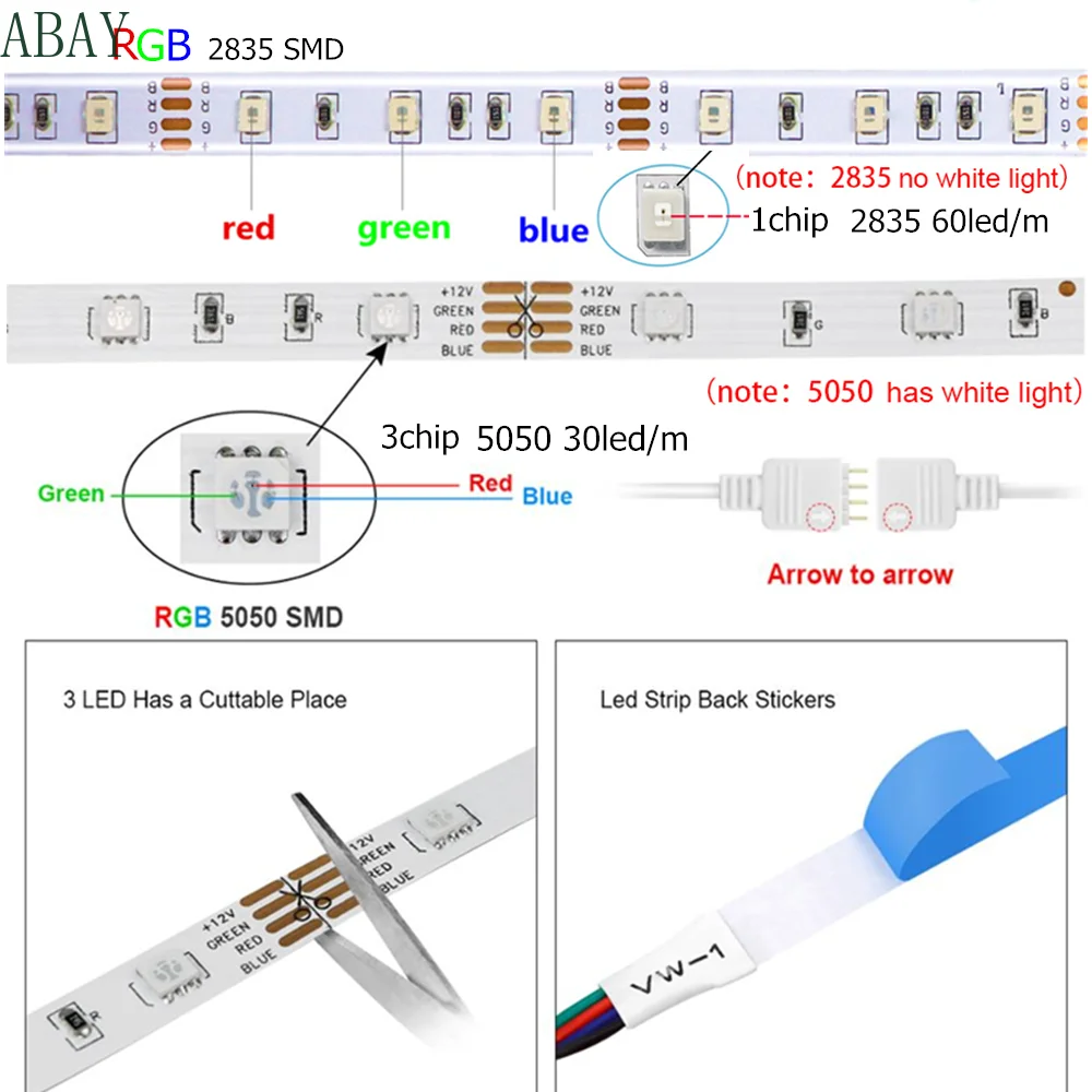 Светодиодный светильник Wifi luces светодиодный s RGB 5050 SMD 2835 водонепроницаемая гибкая