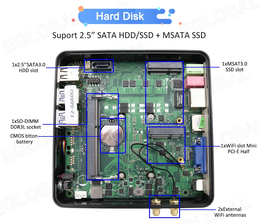 Топ Мини ПК компьютер Intel i5 8250U 4 ядра 8 потоков 6 м кэш Мини ПК Win10 Pro Msata DDR4 16 Гб 4 к HDMI VGA