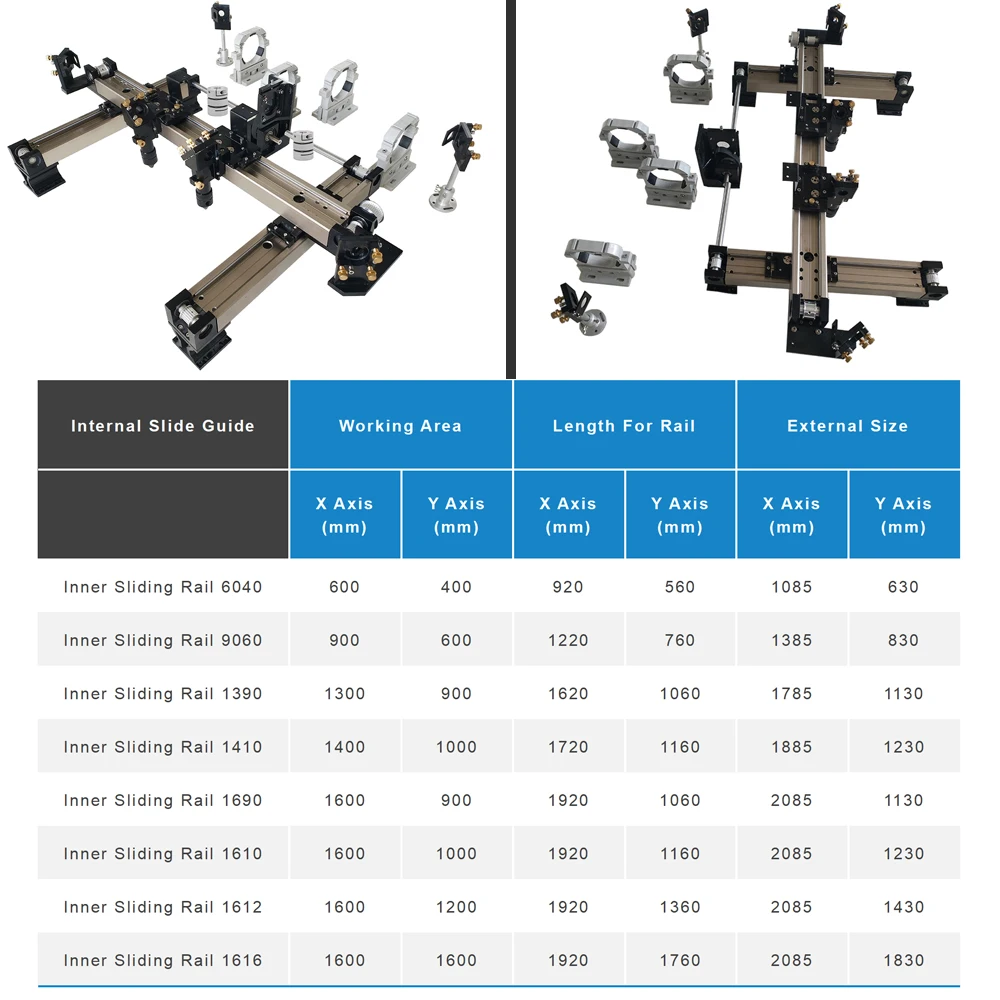 Лазерный гравировальный станок 1200*800 набор металлических механических