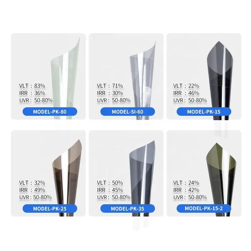 

2 Mil Thickness Protection Upgrade Windshield Sticker Design Clear Light Grey Car Window Solar Film