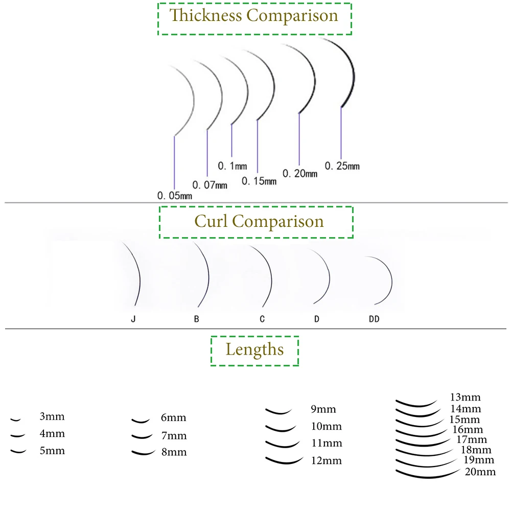 Частный логотип Классические Индивидуальные ресницы для наращивания OEM и ODM