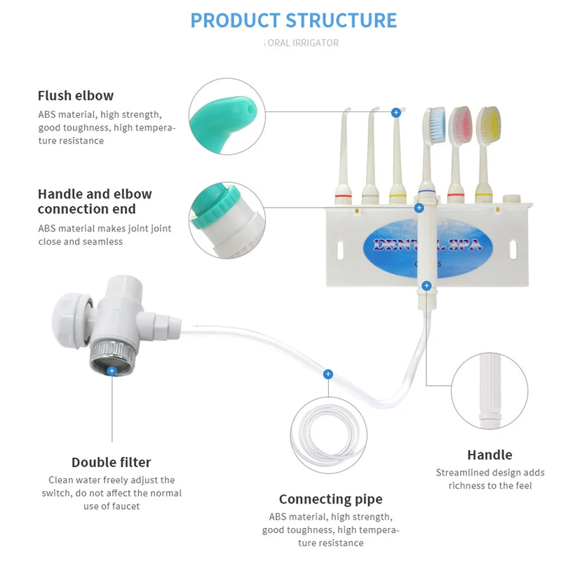 Спа зубная нить ирригатор полости рта кран Водоструйная очиститель зубов Замена