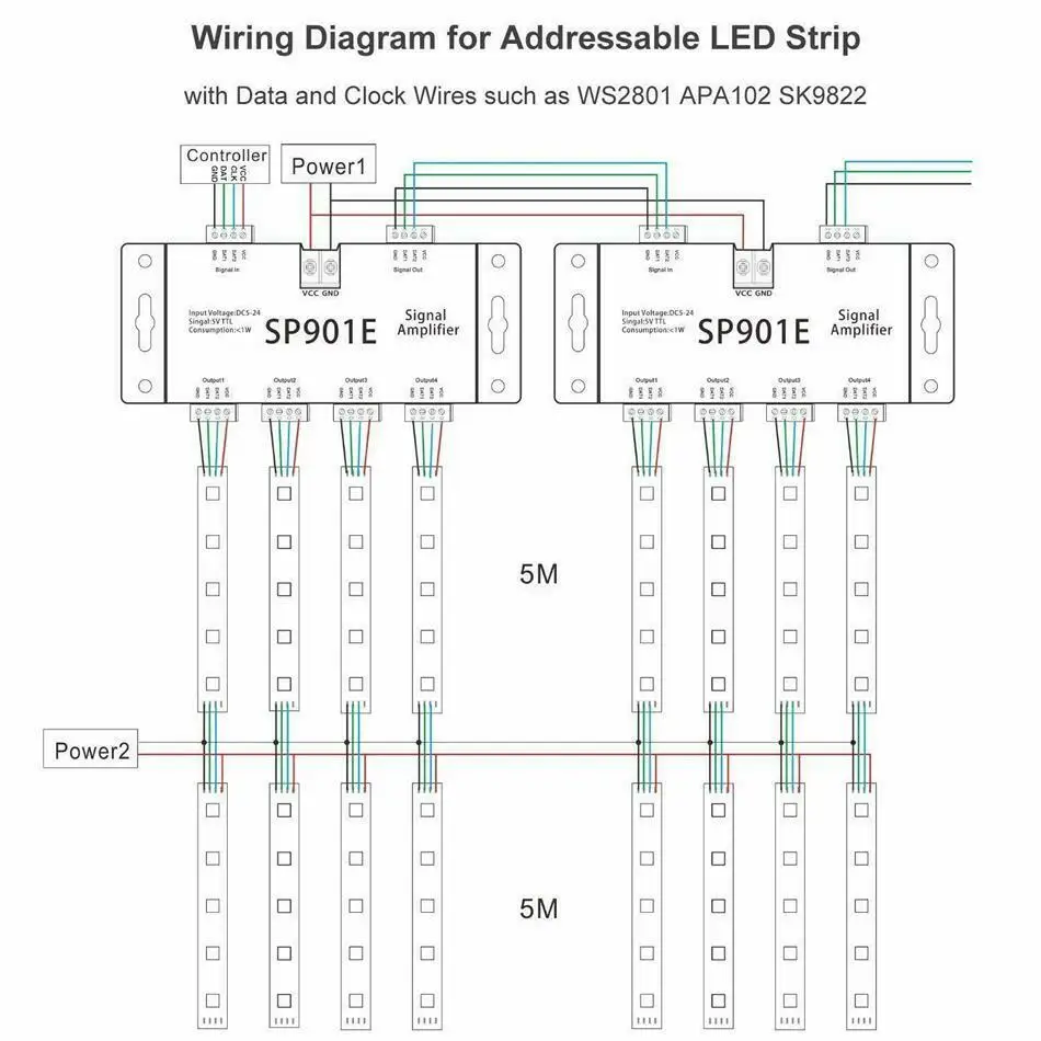 SP901E SPI усилитель сигнала для WS2812B WS2811 WS2813 пикселей RGB Светодиодные ленты Репитер