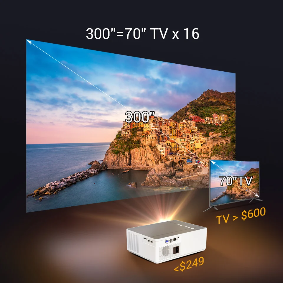 Домашний кинотеатр BYINTEK K20 Full HD 1080P Android Wi Fi цифровая светодиодный светодиодная