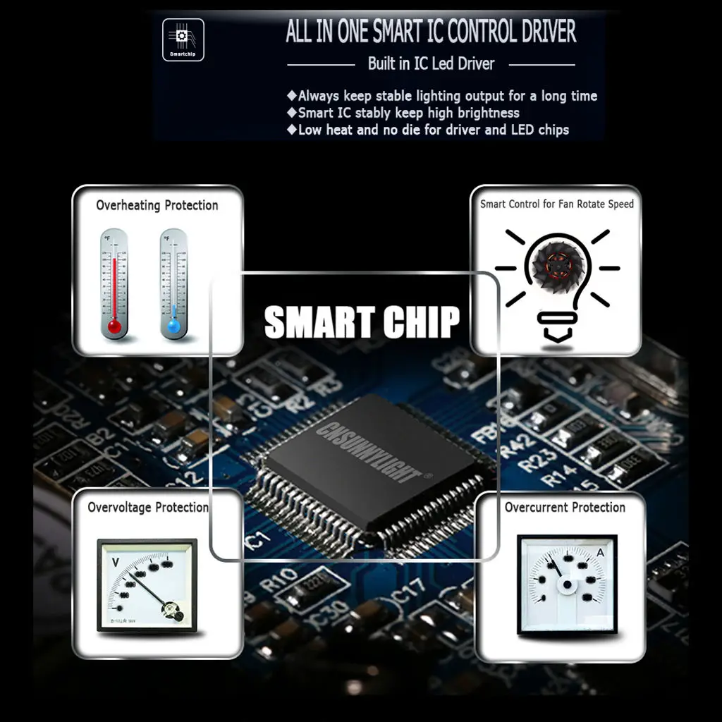 

1 пара, светодиодные фары H7 60 Вт 6000 лм или Противотуманные фары K IP67