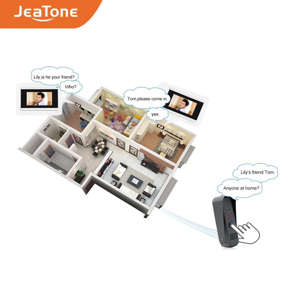 JeaTone 2 шт. 7 ''цветной видеодомофон с сенсорным экраном + наружных камеры дверной