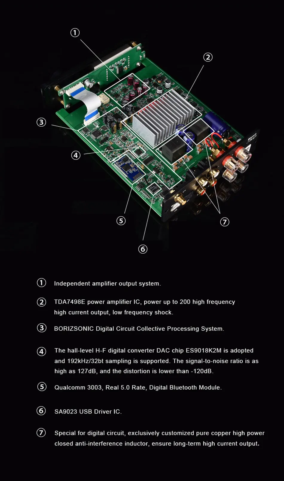 BORIZSONIC dac аудио TDA7498E HiFi стерео Bluetooth 5,0 усилитель мощности USB/OPT/коаксиальный с NFC сабвуферный наушник Amp