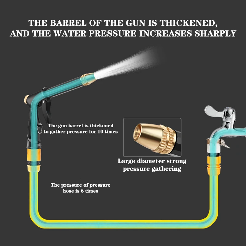 

High-pressure Portable Water Gun For Cleaning Car Wash Machine Garden Watering Hose Nozzle Sprinkler Foam Water Gun