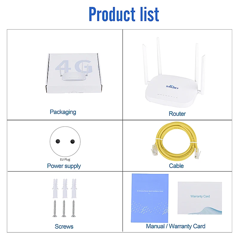 

Sailsky Unlock 4G LTE Wireless Router MT7628N Chipset 300Mbps Wifi Router 4Pcs Antennas with Sim Card Slot LAN Port EU Plug