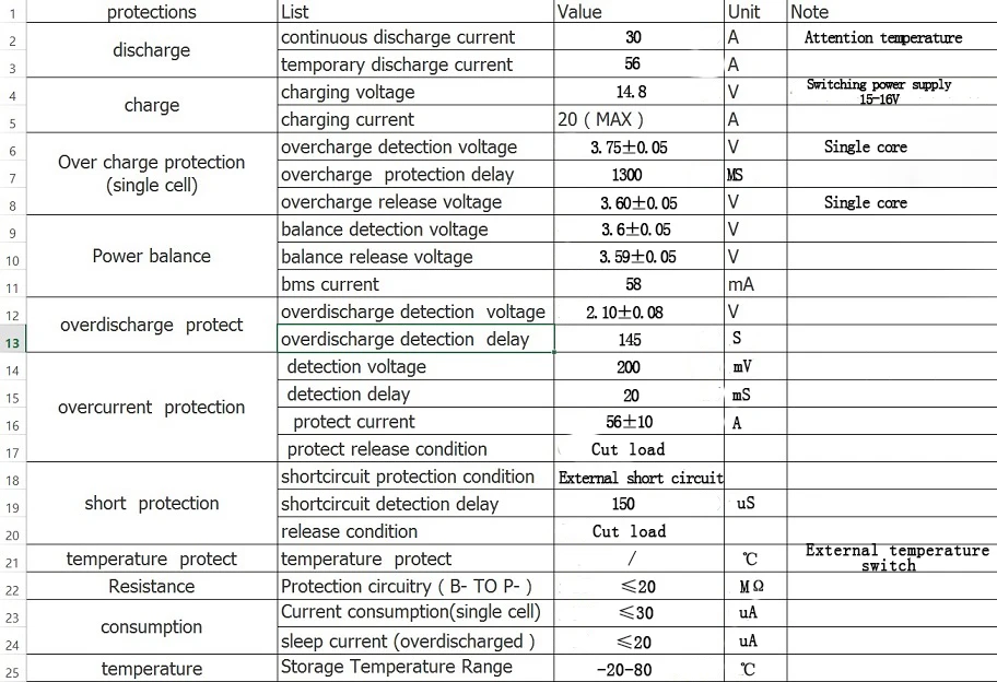 BMS балансирующая плата для защиты литий ионных аккумуляторов 18650 30A 14 4 В LiFePO4 схема