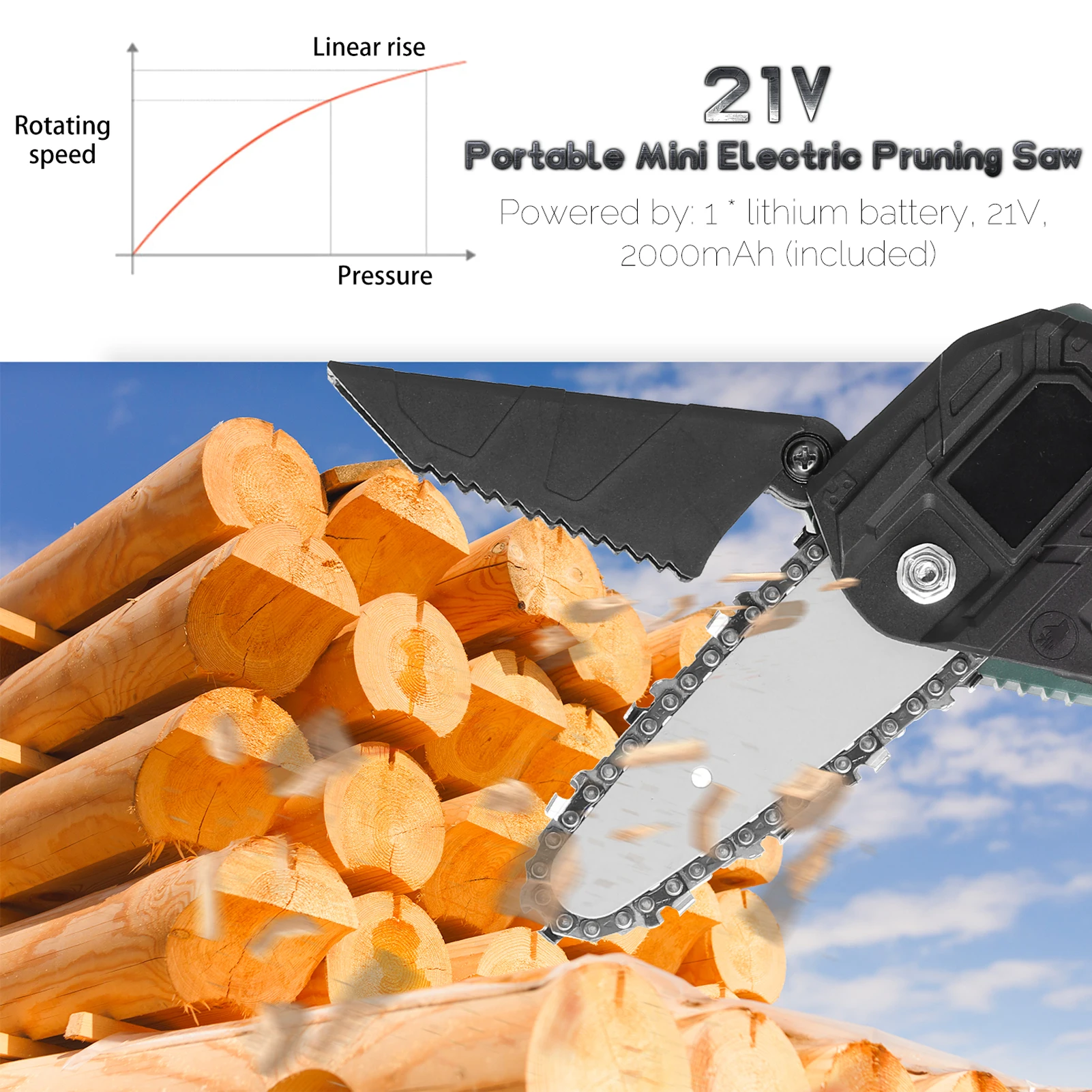 

21V Electric Saw Pruning Chainsaw Handheld Saws Rechargeable Small Wood Spliting One-handed Woodworking Tool for Garden Orchard