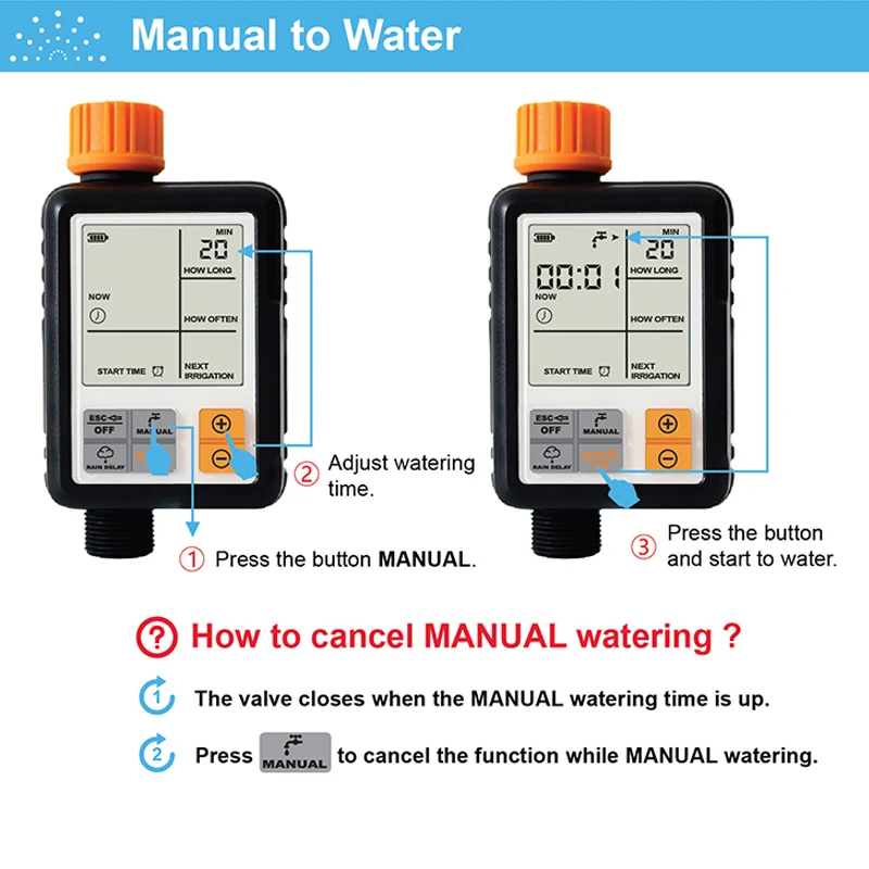 Водонепроницаемый ирригационный таймер умный контроллер система полива сада |