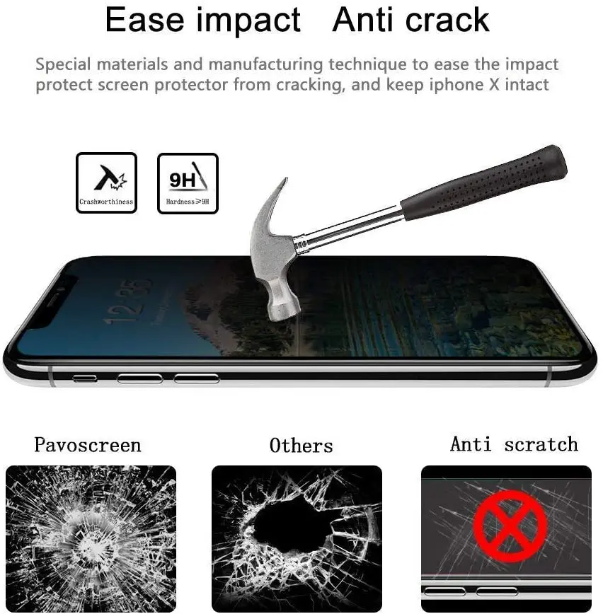 Чехол из закаленного стекла 9H для iPhone 5 6 6S 7 8 PLUS X XR XS Max Защита экрана 11 Pro защита от